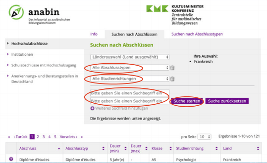 Is your educational qualification valid in Germany? 9 How to Check if you University is Recognized in Germany or Not?