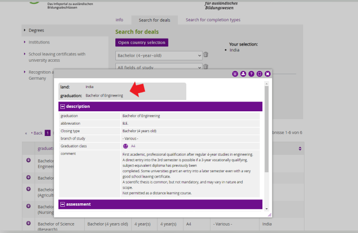 Is your educational qualification valid in Germany? 10 How to Check if you University is Recognized in Germany or Not?
